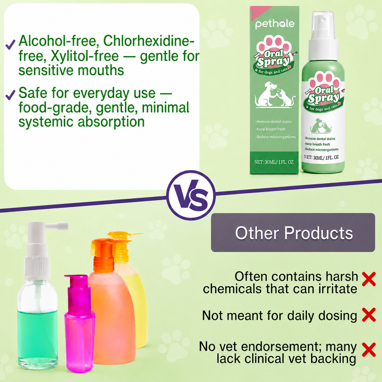 🦷 Pethale™ Pet Oral Spray